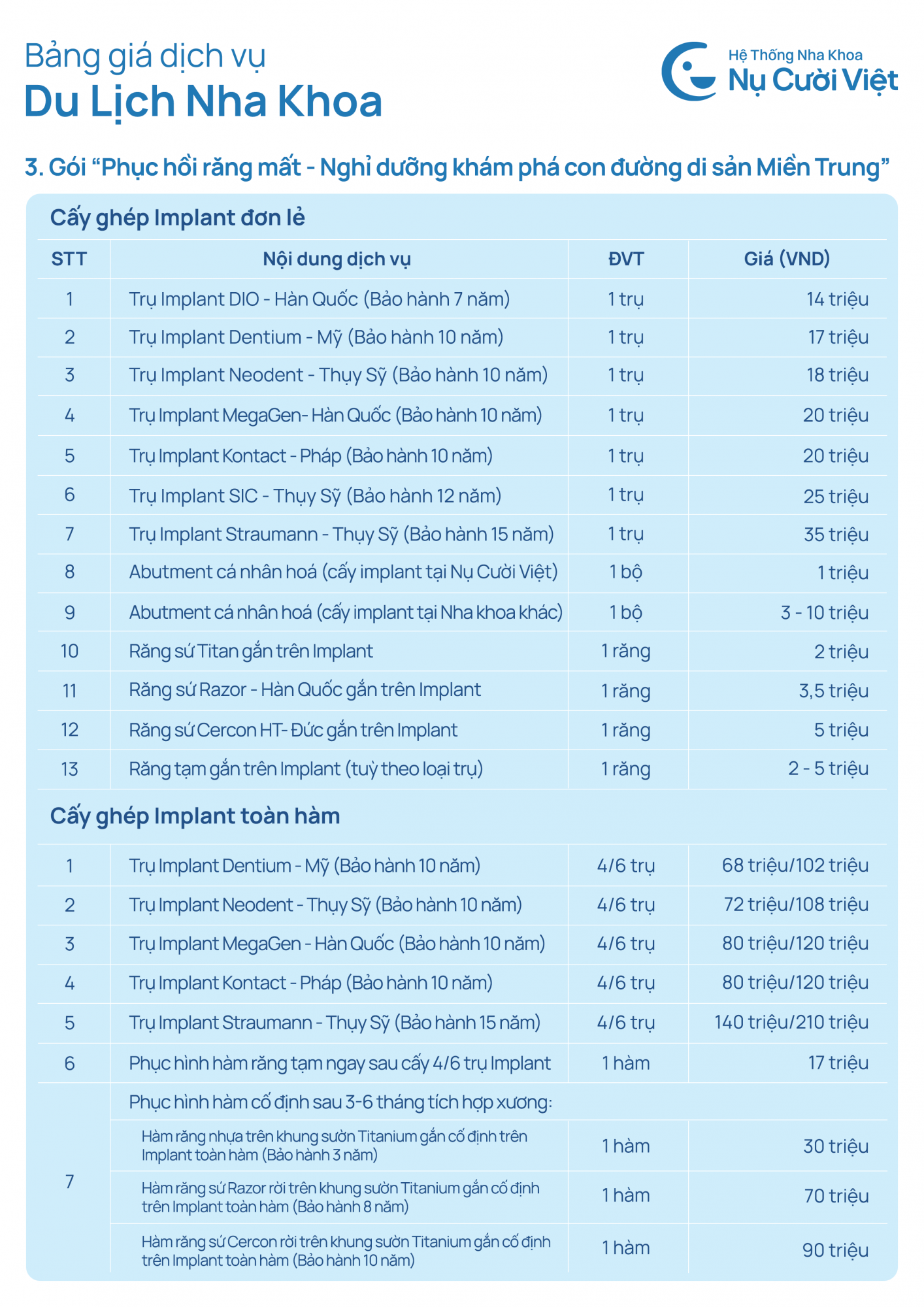 Bảng giá gói du lịch nha khoa 2